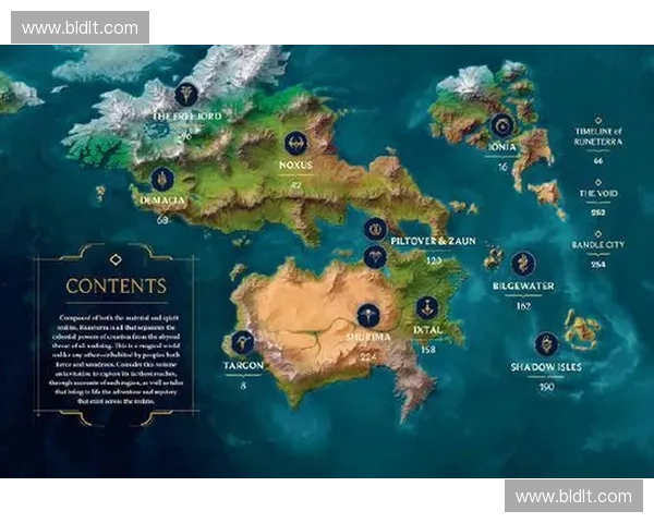 《英雄联盟电竞奖励体系全面解析 助力职业选手与战队成长》