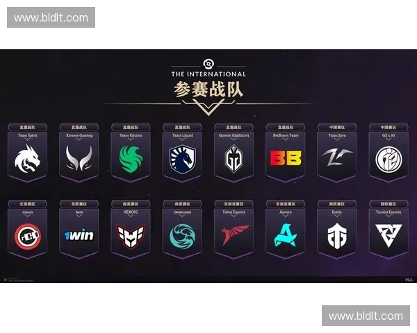 以Dota2为核心的电竞文化发展与未来趋势探索